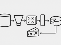 Tehnoloģiskās shēmas